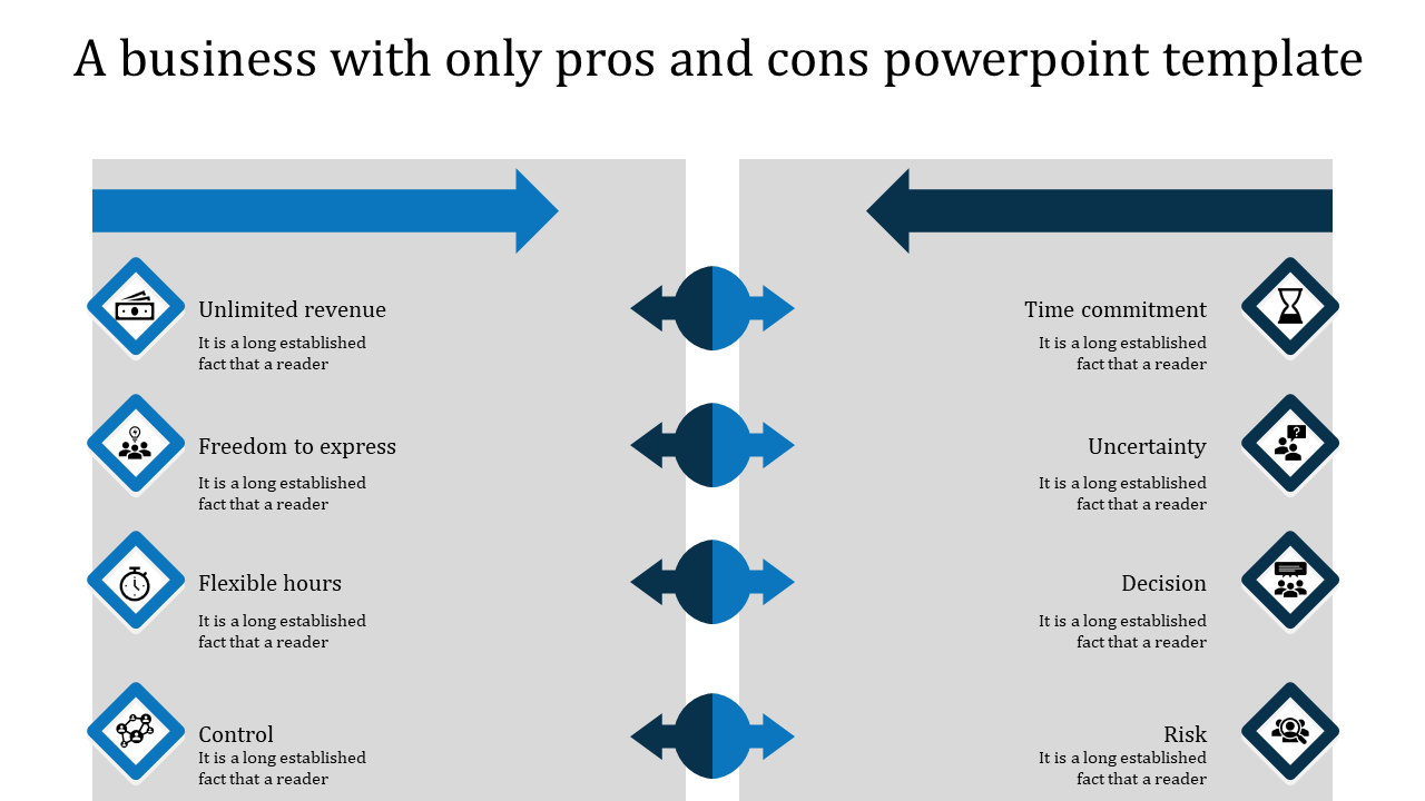 Get the Best Pros and Cons PowerPoint Template Presentation